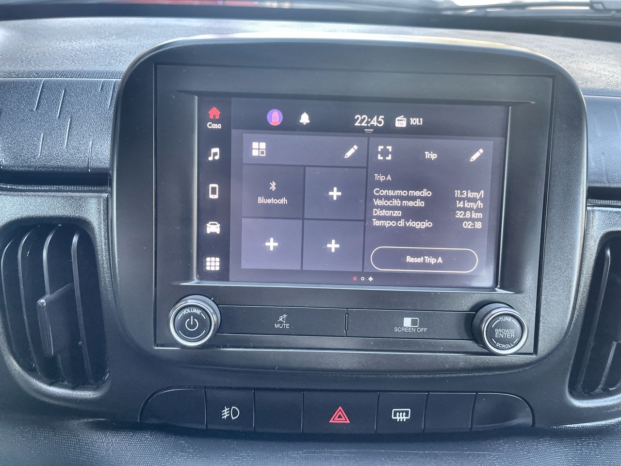 2021 FIAT MOBI TREKKING